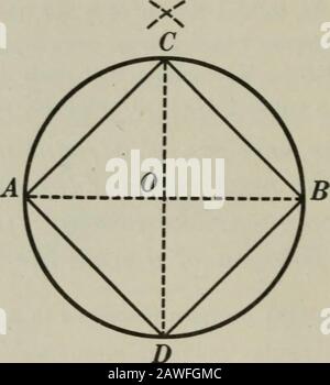 Plan et géométrie volumique . GAUSS 248 PLAX GÉOMÉTRIE PrOPOSITIOX II PUOBLEM 521. Pour inscrire un carré dans un cercle donné. Cercle donné 0. Pour inscrire un carré dans le cercle 0. I. la construction est laissée comme un exercice pour l'étudiant. II. ProofArgument 1. AB ± CD. 2. .-. ZCO^ = 90°. 3. .*. AC = 90°, c'est-à-dire un quart de la référence cir. 4. .*. la circonférence est divisée en quatre parties égales. 5. .*. Polygone ACBD, formé en joignant les points de division, est un carré, q.d. III La discussion de Tlie est laissée comme un exercice pour l'étudiant. 522. Cor. Le côté d'un carré inscrit dans un cercle est égal Banque D'Images