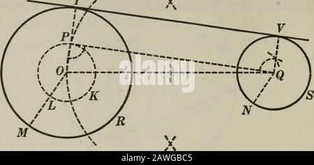 Plan et géométrie volumique . e intersection de la circonférencedu cercle 0 aux points T et V, 3. Dessiner P r et PK 4. PT et PFare tangents de P à Circle 0. II. La preuve et la discussion sont laissées comme un exercice pour l'étudiant. Conseil. Dessiner OT et DE et appliquer § 367. Ex. 492. Circonscrire un triangle isosceles autour d'un cercle donné, la base du triangle isosceles étant égale à une ligne donnée. Quelle restriction y a-t-il sur la longueur de la base ? Ex. 493. Circonscrire un triangle droit autour d'un cercle donné, un bras du triangle étant égal à une ligne donnée. Quelle est la longueur la moins longue possible pour le g Banque D'Images