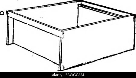 Livre de notes pratique de l'apiculteur britannique, suivi d'une description du W. B.Chive et comment le faire, une ruche faite maison à partir de boîtes d'occasion, comment construire une maison d'abeilles, et de courtes règles pour la gestion des ruches mobiles de peigne . partie inférieure du boîtier extérieur, et donc, distribuer avec un plinthe tout en maintenant l'humidité. Le sommet du toit est en bois, chaque pièce étant de 24 x 12 in., et ils se rencontrent au centre, pièce theridge (de 3 x ^ in. Substance) étant coupé sur le côté inférieur pour couvrir le joint comme illustré, de sorte qu'aucune eau ne peut éventuellement entrer. Trous à la main ( 57 ) dans chaque pièce, pour le levage, la compression Banque D'Images