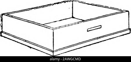 Livre de notes pratique de l'apiculteur britannique, suivi d'une description du W. B.Chive et comment le faire, une ruche faite maison à partir de boîtes d'occasion, comment construire une maison d'abeilles, et de courtes règles pour la gestion des ruches mobiles de peigne . Figure 2.—boîtier extérieur, comme illustré (Fig. 2). Les cartes avant et arrière sont de 19 J in.long, 8^ in. Large et J in. Épais. Côtés, 19 x 8|po. De |-po substance. ( 66 ?) mesure Interne, lorsqu'il est cloué vers le haut, 18 in. À l'avant, 19 in. De l'avant vers l'arrière. Une plinthe, IJ in. Large, tombe f in. En dessous de la surface du plancher-board à cany hors humide. Les glissières pour l'entrée sont de bois^-in., 10 Banque D'Images