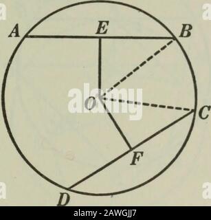 Plan et géométrie volumique . Compte tenu de AB, un arc de n'importe quel cercle.To bisect AB, la construction, la preuve et la discussion sont laissés comme exercice pour l'étudiant. Ex. 429. Construire un arc de 45°; de 30°. Construire un arc de 30°, en utilisant un rayon deux fois plus longtemps que celui précédemment utilisé. Ces arcs vingt-30° sont-ils égaux ? Ex. 430. Faire la distinction entre trouver le milieu d'un arc et le centre * d'un arc. LIVRE II 123 PROPOSITION VII. Théorème 307. Dans des cercles égaux, ou dans le même cercle, si deux cordssont égaux, ils sont aussi éloignés de la mousse au centre; de manière converse, si deux accords sont également éloignés de la c Banque D'Images