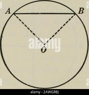 Plan et géométrie volumique . 118 PLAN GEO:IETRY EX. 409. Diviser une circonférence donnée en six arcs égaux ; trois arcs égaux ; douze arcs égaux. Ex. 410. Un diamètre et un secant perpendiculaire à celui-ci divisent un cir-cumférence en deux paires d'arcs égaux. Ex. 411. Construire un cercle qui passe par deux points donnés A et B et qui doit avoir son centre sur une ligne donnée c. Ex. 412. Si un diamètre et un autre accord sont tirés d'une circonférence de point ina, l'arc intercepté par l'angle entre eux sera bissecté par un diamètre dessiné parallèlement à l'accord. Ex. 413. Si un diamètre et un autre chor Banque D'Images