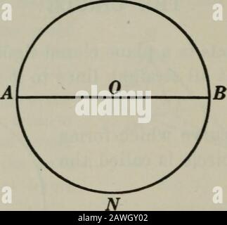 Plan et géométrie volumique . 114 GÉOMÉTRIE DE PLAN proposition I. Theorem 284. Chaque diamètre d'un cercle bissecte le cirfer-^ ence aive le cercle, M. Donné cercle AMBN avec centre 0, et AB, n'importe quel diamètre. Pour prouver: A) que l'AB bissecte la circonférence AMBN; b) que l'AB bissecte cercle AMBN. Argument 1. Tourner la figure AMB sur AB comme axe jusqu'à ce qu'elle tombe sur le plan de ANB. 2. ARC AMB coïncidera avec ARC ANB. 3. .*. ARC AMB = 2 iTC ANB-, c'est-à-dire AB bissecte circonférence AMBN. 4. La figure AMB coïncidera également avec la figure ANB.6. .-.figure ^3f5 = figure ANB, c'est-à-dire ABbisects cercle AMBN. Q.d. Motifs 1. Banque D'Images