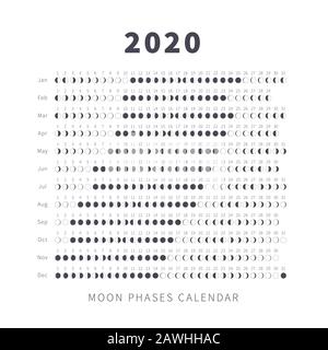 Calendrier détaillé de la lune sur 2020 ans avec phase sur chacun jour Illustration de Vecteur