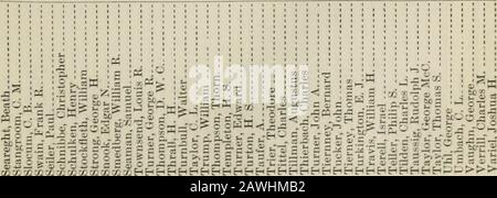 Annexe aux journaux du Sénat et de l'Assemblée de la ..session législature de l'État de Californie . h>-. -/I - 1/. . OJ 2 O » ?. O.S. i •=! ^ r° a^ .Sf cu r o u^ h-1 ^H ^H ^ Vj K X X fefe o £ 5 c3 q; .^ s^ «^ SSSS^SSSST-ISSR!-*^ c3 cj c3 cs :; S - S .^S 3 o 5 c2 Mi -=:< > > > > > G-W SO C -A P > 3 -r. > O r- > > > > > > &GT; r- > -r^ > > > > > SC •/; p  > FCC--^ .p-FFC-C o-t So.- on.2.t:3 CC^„^5 J^^^5 C-C-^^^^2. -- •— t-, TH •,-. OQXMX 142 RAPPORT DE L'ADJUTANT-GÉNÉRAL. OOOOCCQCACACACACACACACACOACOOACKOCXACA Banque D'Images