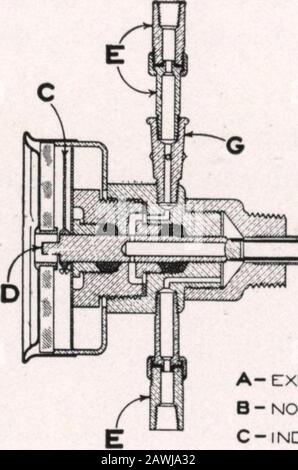 Catalogue 13: Laveurs et humidificateurs d'air porteurs: Appliqués aux bureaux publics et aux bâtiments industriels, avec notes sur l'humidité . Thermostat de point de rosée du porteur (Description à la page suivante) 55 Détails du contrôle automatique de l'humidité du porteur. Banque D'Images