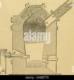 Journal de l'ingénieur civil et de l'architecte, journal scientifique et ferroviaire gazette . dans la fabrication de l'oxyde de zinc. Tout d'abord, en ce qui concerne le traitement des minerais de zinc:—Cette pro-cess a généralement été effectuée en les convertissant d'abord en l'état d'oxyde, par torréfaction ou calcination, et ensuite réducin;, et en distillant les oxydes, en les mélangeant avec du charbon, et les submittingeux à grande chaleur, dans les récipients ou les retorts. Ce mode de ration est assisté avec de grands inconvénients, car, outre l'occasion-grande consommation de carburant, et la destruction rapide des re-torts, le produit obtenu est b Banque D'Images