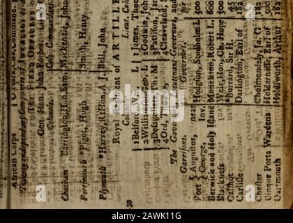 Le Royal kalendar: Et registre des tribunaux et des villes, pour l'Angleterre, l'Ecosse, l'Irlande, et les colonies .. . ex. R:  W | J 2 T! c^e 0 o o h o o. &gt;-^m^-M. p - -  - *^ c— .??r?.r*^ ii £ Xi C ^,JO ^ F &gt; ^ & u i: C ^ U J i: « P ROII« 55 K — ^ #1 HE c W -3 O &lt; * Banque D'Images