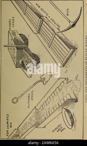 Les champs d'or du Klondike; guide des demandeurs de fortune pour la région du Yukon de l'Alaska et de l'Amérique britannique; . ld Fields. Renseignez-vous auprès de tout agent ferroviaire ou ferroviaire, ou W. M. LOWRIE, F. J. WHITNEY, agent général G. N. Ry., Chicago. G. P. T. A. G. N. Ry., St. Paul, Minn.. Banque D'Images