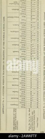 Documents Parlementaires De L'Ontario, 1871-1972, No.32. •puBna^ •npouiq •ijuBJg •q^.iOAvqn^^ •Tio:)IBH •paj ?7[I0X •oiJB^no BIJOIJDI^ ?j0joqja 9j •F^ox q^^ox •atBms^ O 00 O I CO •9o^^I^; I^coox^^i^^i^^coox^ Banque D'Images