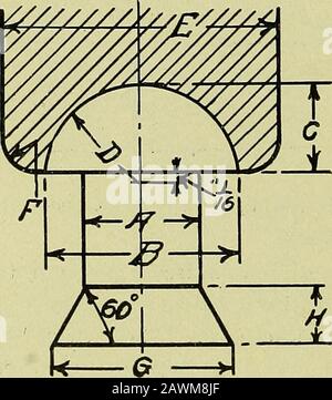 Un cours de dessin structural; . si le rivet a été assiégé de façon gener avec du jus frais de peinture ortabacé. La forme c est probablement due au fait de ne pas échauffer un côté qui s'emmêle vers le bas, ce qui permet de former la tête du cen-ter. La condition indiquée à d resultsde deux métaux dans la queue du rivet avant de conduire, donnant une tête de calotte. L'inverse est le shownat e, (pas assez de métal). Dans la caséf c et d la force totale de la rivete probablement développée et peut être al-laed passer si c'est tout ce qui est désired mais h et e devrait être condamnedunindiscutly. Si le rivet co Banque D'Images