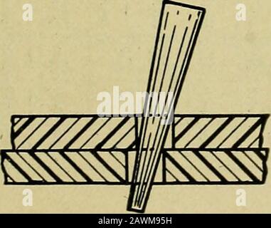 Un cours de dessin structurel; . hlflND Rivrnr/6 SNAP niveriYft Fig-Rivet trous sont toujours poinçonnés 52 à?h plus grand que le rivet à utiliser etle serrage du rivet chaud remplit l'espace. Avec des hommes prudents à poser et à poinçonner le travail, les pièces vont together sans beaucoup de difficulté, mais pour amener des trous de ficelle qui sont légèrement hors du cen-ter, une broche de dérive peut être nécessaire qui a ishammered ou coincé dans les trous pour dessiner le métal assez pour permettre l'insertion d'un rivetto. Fig. 16, mais la rivetne remplit jamais parfaitement le trou. Lors du rivetage, utilisez un pré-apparesle rivet de chauffage à la chaleur appropriée, puis donne Banque D'Images