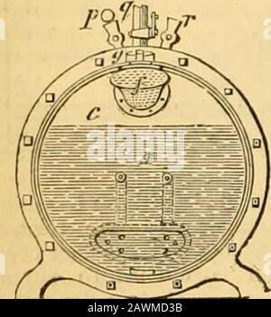 Journal de l'ingénieur civil et de l'architecte, journal scientifique et ferroviaire gazette . A, dans la cloison n,et un tube e, conduit de près du fond de la petite chambre dans le thelarge un, le long de l'ujjjperpart du cylindre, et ayant une surface itplus lente percé de trous.Le cylindre contient de l'eau, Et onSteam étant admis du moteur, à travers le tuyau e, dans la grande chambre A, il force l'eau à prendre la valve h dans la cloison dans la petite chambre ; mais alors que la vapeur commence à se condenser et que la pression sur la surface de l'eau est libérée, il faut faire fondre l'air comprimé i. Banque D'Images