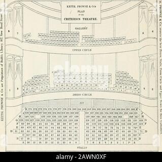Bref guide de Londres . -;.i,h KEITH, PROWSK & Co organiser des divertissements de jamais) description et sur n'importe quel ?&gt;&lt; a!-- fai i H Balls. WV-ddin^v etc., dans le PLAN ville ou pays DU THÉÂTRE ADELPHI,STRAND. =;I Kensington Coventry Street. Holborn. Ville. Croix De Charing. ?371, Kensington. 2628, Gerrard. 15, Holborn. 73 ou 721, Banque. 3563, Gerrard. 6 C 3020, avenue. Bond Street.3737 ou 3031, Gerrard PIANOS RÉGLÉ, RÉPARÉ, ÉCHANGÉ. Anciens VIOLONS par les ANCIENS MAÎTRES, ofCREMONA, &c MANDOLINES par VINACCIO, DE MEGLIO, ETC Keith, PROWSE 4 Co organiser des divertissements de chaque description et sur n'importe quelle échelle pour À Banque D'Images