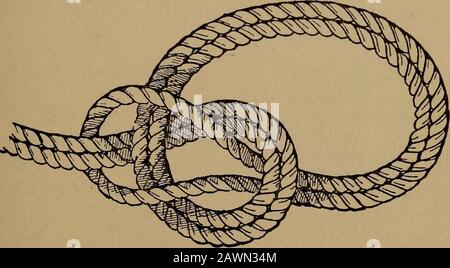 Que ferons-nous maintenant ? Cinq cents jeux et passe-temps: . Fig. 7. Nœud De Course À Pied Ceossed. Fig. 8, Bowline Knot 120 QUE FERONS-NOUS MAINTENANT ? Banque D'Images