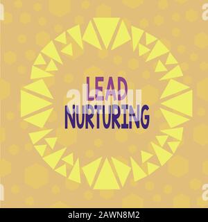 Panneau de texte indiquant la saisie de dérivation. Photo d'affaires présentant la méthode de construire une relation avec les clients potentiels forme asymétrique inégale Banque D'Images