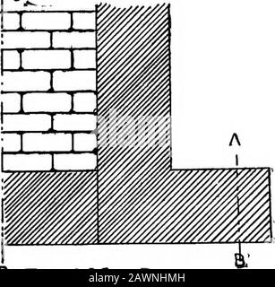 Un traité sur la construction de routes . Fig. 102—Élévation De Section, Fig. 104.—Section AB.. D Fig. 103.—Plan. Banque D'Images