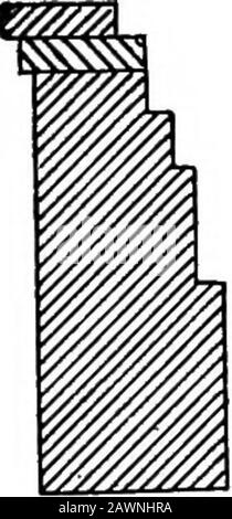 Un traité sur la construction de routes . Fig. 102—Élévation De Section, Fig. 104.—Section AB. Banque D'Images