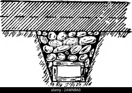 Un traité sur la construction de routes . Fig. 79.—Vidange Du Pôle. Fig. 80.—Vidange De La Pierre. Banque D'Images