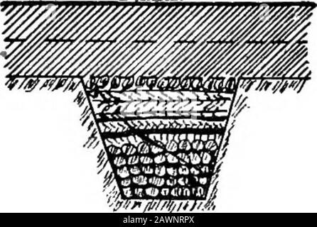 Un traité sur la construction de routes . Fig. 78.—Vidange Du Store. Banque D'Images