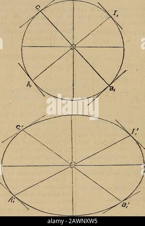 Le magazine d'ingénierie éclectique de van Nostrand . pointez la traction le long du thecord est égale à l'intensité de la normale multipliée par le rayon de courbure. Pour le cordon à ce point est similaire à un cordon circulaire de la même courbure et sous une charge de la même inten-sity. Ainsi, dans l'ellipse (Fig. 21) l'actionde la charge aux extrémités des axes est tout à fait normal^ pour A et I la composante hori-zontale de la charge disparaît et ne laisse que la verticale, qui, aux points de vue, est normale à la courbe. Ainsi, à Cand B, seule la charge horizontale a une valeur, et son action est la Banque D'Images