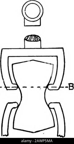 Un traité sur la construction de routes . Fig. 33. FORME DE BRIQUETTES.. - r SECTION AB Fig.34-. AW iw ^ Banque D'Images