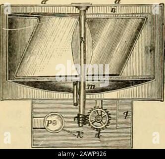 Lehrbuch der HygienSystematische Darstellung der Hygiene und ihrer wichtigsten Untersuchungs-methoden .. . Fig. 83. Fig. 84.. Banque D'Images