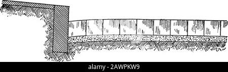 Un traité sur la construction de routes . Fig. 2. PAVÉS... Fig. 3. BLOC BELGE. Banque D'Images