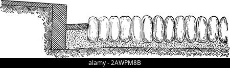 Un traité sur la construction de routes . FIG. 1. ROMAIN... Fig. 2. PAVÉS. Banque D'Images