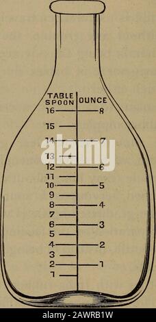 Un manuel de soins obstétricaux pour les infirmières, les étudiants, Et maternité prendre en charge le cours d'instruction en soins obstétricaux donné aux élèves de l'école de formation pour les infirmières connectées à l'hôpital de la femme de Philadelphie . les lains à dire concernant l'alimentation;- soins infirmiers 0 ° bouteilles et biberons et mamelons en caoutchouc. Les mamelons en caoutchouc. La bouteille doit être en verre transparent, avec un fond arbré, d'une forme pratique à nettoyer, de sorte qu'aucune particule ne puisse s'accrocher aux coins qui ne peuvent pas être atteints, servant de source de troublante après. La bouteille graduée est très agréable, comme itactive la prepas Banque D'Images