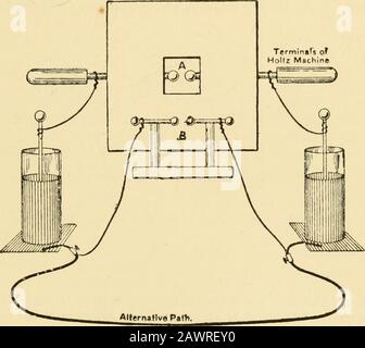 Signalisation par l'espace sans fils : étant une description du travail de Hertz et de ses successeurs . Tout résonateur circulaire peut être utilisé comme émetteur en rapprochant les itsknobs des boutons sparing d'une antenne ; mais un arrangement simple est totototake deux demi-cercles, comme dans la figure ci-dessus, et de les faire les bornes de l'antenne. La capacité des extrémités coupées peut être modifiée, et la période a été renforcée, en les étendant en plaques. ce qui aurait été pour la plupart des physiciens un labyrinthe déroutant de faits dérangeants, et démêlant tous leurs principaux relationsles plus harmonieusement. TRAVAIL DE CONFÉRENCE HERTZ. 9 Roltz machine, A Banque D'Images