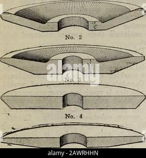 Machines et métaux canadiens (juillet-décembre 1917) . N° 1. N° 5 FIG. 85.—TYPES DE ROUES ÉMERI À USAGE GÉNÉRAL. ROUES. Nous n'avons pas l'intention de débroyer dans ses nombreuses phases variées, mais seulement comme il s'applique à la pratique moderne de machineshop. Notre vieil ami la pierre à affûter perd rapidement sa popularityet est visible par son absence inla plupart des magasins de machines. Les charpentiers et les fabricants de patrons le considèrent cependant avec plus de faveur que le machiniste. Theyclaim que pour les outils de broyage qui havesharp fines arêtes de coupe le grindstonecant soit battu, parce qu'il ne drape pas le temper de l'acier, a Banque D'Images