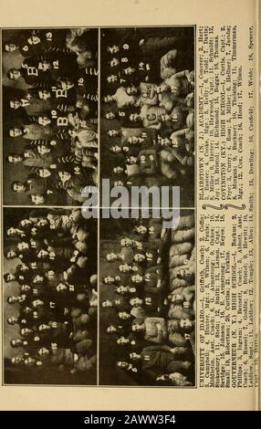 Le guide officiel de football de la National Collegiate Athletic Association le livre officiel de règles et le livre de records du football universitaire . E, HOBOKEN, N. J. 0—Princeton 22 0—Johns Hopkins 0 4—Rensselaer P.I. 0 0—Rutgers 0 6—New York Univ. 0 4—Rutgers 18 0—Trinity Est 23—C.c.n.y. 0 ST. BEBNABDS COLLEGE, ALABAMA. 21—Agral. Sch., Athènes 0 19—Cullman Giants 0 22—Barons 0 28—Tous Les Collegiens 0 15—City Reds 0 23—Locaux 0 St. JOHNS COLLEGE, ANNAFOLIS, MD. () Université De Virginie 11 6—Franklin & Mar. 0 2—Western Md. Col. 12 6—Virginie M.l. 15 17—Coll. Galladet 12 2—Johns Hopkins 0 0—Washington. & I^e Univ. 14 15—Washington Coll. 0 Banque D'Images