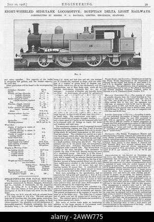 Quatre Locomotives De Réservoir À Huit Roues Latérales Couplées Pour Les Chemins De Fer Egyptiens Delta Light Ltée Construites Par Le Gt Bagnall De Stafford (P. 39). Banque D'Images