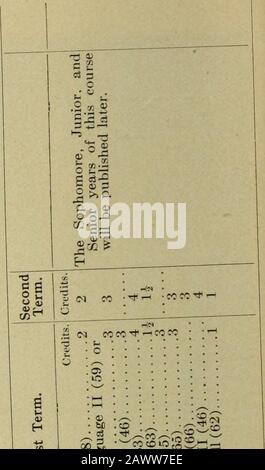 Bulletin de l'Université du Rhode Island : numéro de catalogue . IO 83 O OH/HQW55 ^ to M C/3 Sri boo-O.o. E/S A o C/5 Banque D'Images