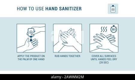 Comment utiliser correctement la solution désinfectante pour les mains pour nettoyer et désinfecter les mains, infographie médicale Illustration de Vecteur