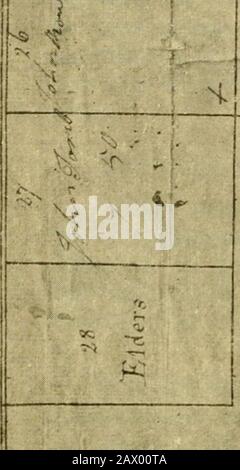 Célébration du centenaire de l'Église unie presbytérienne (l'ancienne blanche) du bâtiment 1797-1897 : Salem, Washington County NY, 9 novembre 1897 . - b- ^. -t1 1.. I r-.i :. X A ^ !;^- ?i- V  , k-! M; ? vv 1 f 1 r -^ h e-- ?• ^-? ^ 1 ^ •? CV I 1 &gt;^ f -^ A :bv Ir- r- Lili r 2 L^ ^ 1-. I ?&gt;?; &gt;. ^^J ^^.O-.^ ^ n- r- -tc-j---! I^—r y ^ .&gt;S^ j ^^:^! ? •^-•. i^ ? I-.-- en I ^- ci -S v&gt; i1 ! 1 li-^ •- tl  - ^4 r. i. Banque D'Images