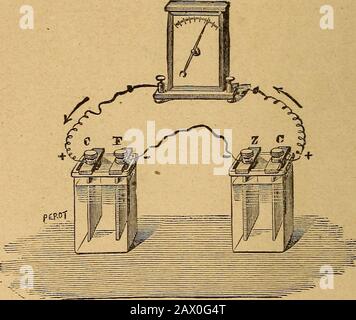 Traité élémentaire sur les batteries électriques . Fig. 10. produit par la plus petite, comme le montrent les déflections de la thenedle. Mais si ces deux cellules sont opposées à l'éachautre, l'effet de l'une est contrebalancé par l'effet de l'autre, et aucun courant ne traverse le circuit.la conclusion de cette expérience de capital est que la force électromotrice des cellules de lambeaux ne dépend pas des dimensions ujponyantes. L'expérience ci-dessus peut être légèrement modifiée. Whencells de dimensions égales sont opposés l'un à l'autre, il y a 30 BATTEKIES LIQUIDE SIMPLE. N'est pas de déflexion de l'aiguille galvanométrique. Vous vous levez peut-être Banque D'Images