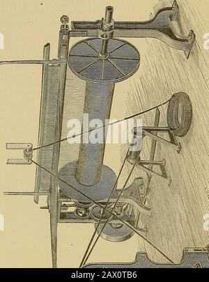 Tissage; un guide pratique de la construction mécanique, de l'exploitation et de l'entretien des machines à tisser, et tous les détails des procédés mécaniques impliqués dans le tissage . Fig. 21. tions), après quoi le fil est autorisé à tomber dans une boîte providudée aux fins. Il est ensuite porté à l'arrière du long-chainbeamer. Lorsqu'un moulin est équipé d'un séparateur de chaîne, les chaînes de séparation ayant un petit nombre d'extrémités peuvent être exécutées ensemble à travers les cuves de colorant. Cela est souhaitable lorsque les créelles de la gauchissement sont petites et que les modèles standard sont étroits. Éditeur De Liens. Pour raccourcir la longueur d'une chaîne 35 Banque D'Images