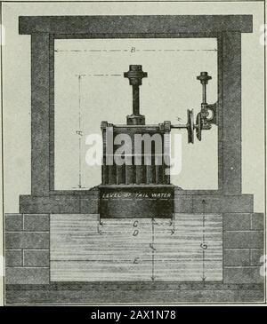 Agriculture réussie : une référence prête à toutes les phases de l'agriculture pour les agriculteurs des États-Unis et du Canada . Pelton Watek Wheel.1. Turbine Water Wheel.2 1 Avec La Permission De Pelton Water Wheel Company, New York. 2 avec la permission de J. et W. Jolly Company, Holyoke, Mass. 48 Banque D'Images