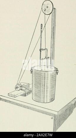 La chimie de la vie végétale et animale . F. la valeur calorifique d'un aliment est déterminée au moyen du calorimètre (Fig. 94). Le calorimètre se compose d'un bombardement en acier placé dans un cylindre métallique (Q) (Fig. 95). La bombe à retardement est entourée d'eau, comme indiqué dans la mesure où elle se trouve, et le cylindre contenant la bombe et l'eau est placé dans un récipient à fibres à double paroi (Tand U). La bombe elle-même se compose de trois parties : Le 328 cylindre DE CHIMIE AGRICOLE, qui est doublé de platine, le couvercle, et un collier pour maintenir le licéement dans le placeet bien sceller la bombe. Trois parties de l'appa Banque D'Images