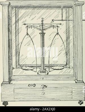 La chimie de la vie végétale et animale . Fig. 62.—four à eau. De l'eau, mais contient de 9 à 12 %. L'eau Thishydroscopique, telle qu'elle est appelée, est maintenue mécaniquement par les particules dont le matériau est composé, et la quantité de 156 CHIMIE AGRICOLE ainsi maintenue dépend de l'étendue du séchage prévieux du matériau et de la condition hj-droscopique de l'air. Dans la mesure où l'air contient toujours certains. Fig. 63. Équilibre analytique. Eau, il nécessite} suit que toutes les substances exposés à l'air doivent également contenir de l'eau. Afin d'éliminer les dernières traces d'eau d'un Banque D'Images