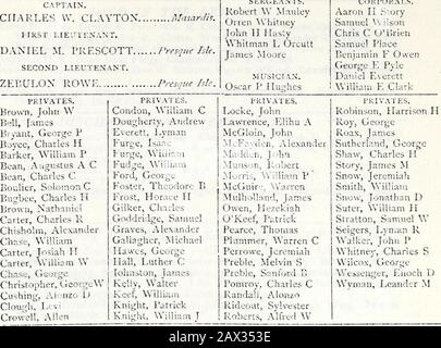 L'histoire du quinzième Maine; être un bref récit des événements les plus importants de l'histoire du quinzième régiment du Maine; avec une liste complète du régiment , embrassant le nom de chaque officier et enrôler l'homme qui le sert à tout moment pendant sa durée de service et des illustrations et de brèves ébauches biographiques de presque tous les officiers du régiment . S. Holbcook, Geo. F. Sallv, Win. H. Bosworth, P.. Franklin Higgins, Andrew Bubier, Wm. B. Trufant, Charles E. Graves, Benjamin Beat, Geo.RL Douglass/David C. Merryman, John B. Tarr, Bradford H. Pusha Banque D'Images