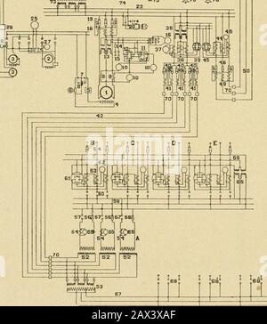 Informations utiles pour les fabricants de coton . Section M-N.Ces exemples illustrent les détails de la construction Du Puits chaud. 1279 Atlanta, Géorgie, STUART W. CRAMER, Charlotte, N. C. Highland Park Mill No. 3, Continued* Highland Park Power House Equipment, Continua. 1^1 i |G| , {HI ri ^m^m !^^ BTI ^78 ^ ziz9 Q li^. Schéma De Câblage Général. 1280 ^ Atlanta, Géorgie, STUART W. CRAMER, Charlotte, N. C. Highland Park Mill no 3, Suite. Liste explicative Accompagnant le schéma de câblage général et les schémas de tableau de commutation suivants pour le Power House et les usines nos 1 et 3 de la Highland Park Manufacturing Comp Banque D'Images