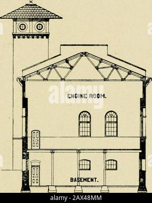 Informations utiles pour les fabricants de coton . SOUS-SOL. SECTION A-B. La coupe ci-dessus montre la section transversale de la chaufferie et de la base avec les détails de corniche. 1266 Atlanta, Géorgie, STUART W. CRAMER, Charlotte, N. C. Highland Park Mill no 3, Suite. Highland Park Power House, Suite. Banque D'Images