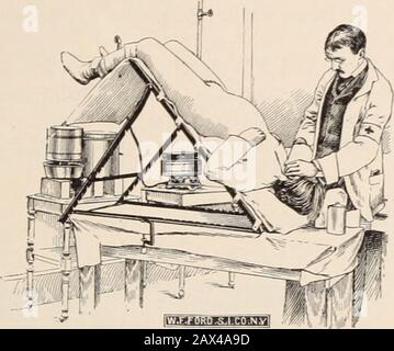 Revue gynécologique et obstétricale américaine. . Le patient sur la table d'opération. Toilel terminé. Le mobilier est également d'un genre particulier, habituellement une combinaison de glassand métal, de sorte que tout peut être décapé et rendu aseptique.En pratique privée ce principe peut être exécuté à un grand dégraissage en sélectionnant la chambre la mieux éclairée dans la maison, une plaine, Taillé avec une couverture et une feuille propres, une table plus petite couverte de serviettes byclean pour les instruments, et beaucoup de bassins avec de l'eau arrangés la technique de chirurgie abdominale et Pelvienne. 239 commodément. Je le souhaite Banque D'Images