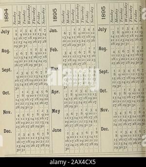 Catalogue des officiers et étudiants de l'Université Brown . PROVIDENCE, R. I. PRESSE DE P. S. REMINGTON & CO., 151, RUE DORRANCE. JANVIER I, 1895. Calendrier Calendrier 1894-95. Table Des Matières Contenu Calendrier De L'Ordre - 5 La Société    .-. 7 Comités permanents de la Société - - 10 Comité consultatif des anciens - - - 11 La Faculté et les autres officiers du Collège - - 12 Comités permanents de la Faculté - 21 anciens associés, officiers ... - 22 Phi Beta Kappa - - - - - - 23 Montée et Constitution de l'Université - - 24 Conditions d'admission à l'Université - - 35 cours De Formation Banque D'Images