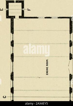 Informations utiles pour les fabricants de coton . Les coupes ci-dessus représentent les deux élévations d'extrémité qui montrent l'entrée de la chaufferie et du sous-sol de la chaufferie, avec des niveaux assues : Rez-De-Chaussée De La Salle Des Machines, 104.00 Sous-Sol De La Salle Des Chaudières, 98.50 Sous-Sol De La Salle Des Chaudières, 87.50 Pump House, 90.00 1262 Atlanta, Ga, Stuart W, Cramer, Charlotte, N. C. Highland Park Mill N° 3, Suite. Highland Park Power House, Suite. &lt; l-FLD M-, rt ^ rt q:; BE (u - ^ J) ^ -s«- s 5 AJS)-^ ^X C 5 ^ 1263 Atlanta, GA, STUART W. CRAMER, Charlotte, N. C, Highland Park Mill no 3, Suite. Highland P Banque D'Images