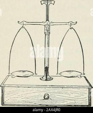 La chimie de la vie végétale et animale . 24 CHIMIE AGRICOLE. Le petit équilibre utilisé pour les matériaux de pesage dans les thésexpériences est illustré à la Fig. 5. Dans le cas où 5 grammes d'amatérial doivent être pesés, préparer des papiers contrespoisés, environ 3 par 4 pouces de taille ; thatis, tvAo morceaux de papier de exactlyle même format à placer sur les côtés op-posite de l'équilibre. Ils ne pèsent pas de la même manière, removesMall morceaux de papier de la poêle plus lourde, jusqu'à ce que les nécessiteux éblent presque autant de divisionson un côté de l'échelle que sur l'autre. Ensuite, placer, avec les pour-ceps, le poids de 5 grammes sur leFig.5—Balance. Droite Banque D'Images