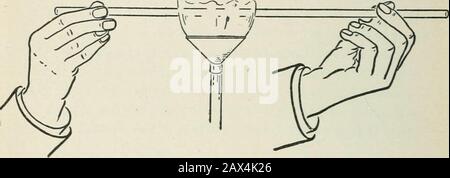 La chimie de la vie végétale et animale . Fig. I.—Rupture de la tubulure en verre. Le tube entre les mains avec les doigts et un pouce sur le côté de la rayure (voir Fig. I). La rayure doit se faire entre et sur le côté opposé aux pouces.Tirez les mains pour tracter^ard le corps comme si vous courber le tube, 22 PRODUITS CHIMIQUES AGRICOLES et, en même temps, appuyez vers l'extérieur avec les pouces.Cela entraîne une rupture carrée du tube. Les extrémités coupées de la tubulure doivent alors être maintenues dans la partie extérieure de la flamme jusqu'à ce que les bords rugueux soient recuits. 25. Tubulure en verre pliant.—Placer le papillon en position de tachment sur le brûleur. Ne quittez pas Banque D'Images